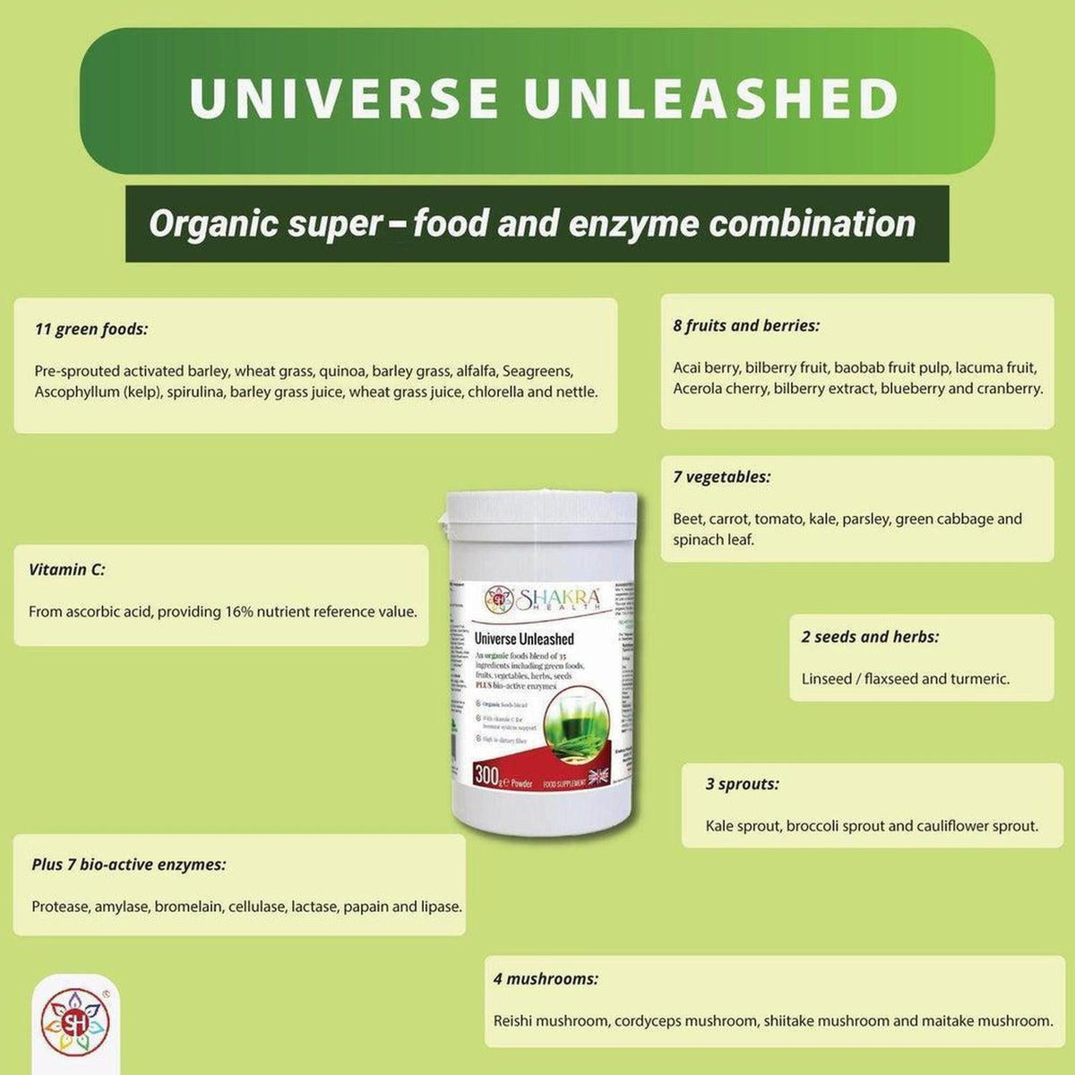 Universe Unleashed white supplement tub surrounded by an infographic detailing organic superfood ingredients.
