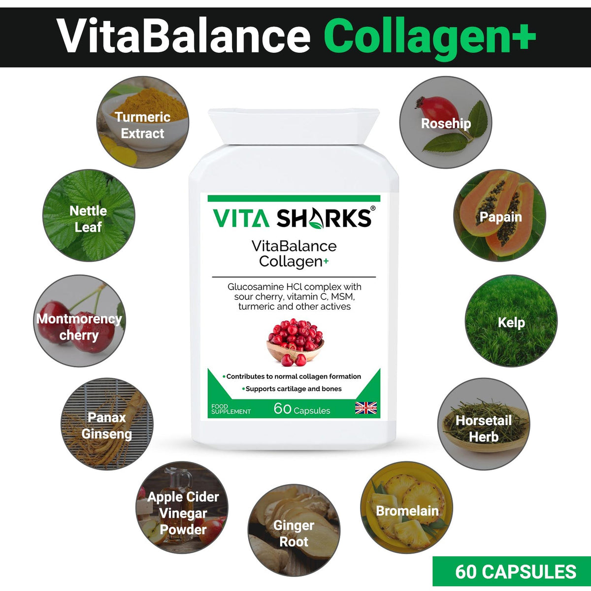White VitaBalance Collagen+ supplement bottle surrounded by circular ingredient icons like turmeric, cherry, and ginseng.