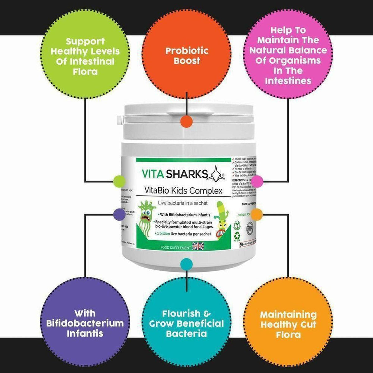 VitaBio Kids Complex white probiotic powder tub surrounded by colorful informational bubbles highlighting health benefits.