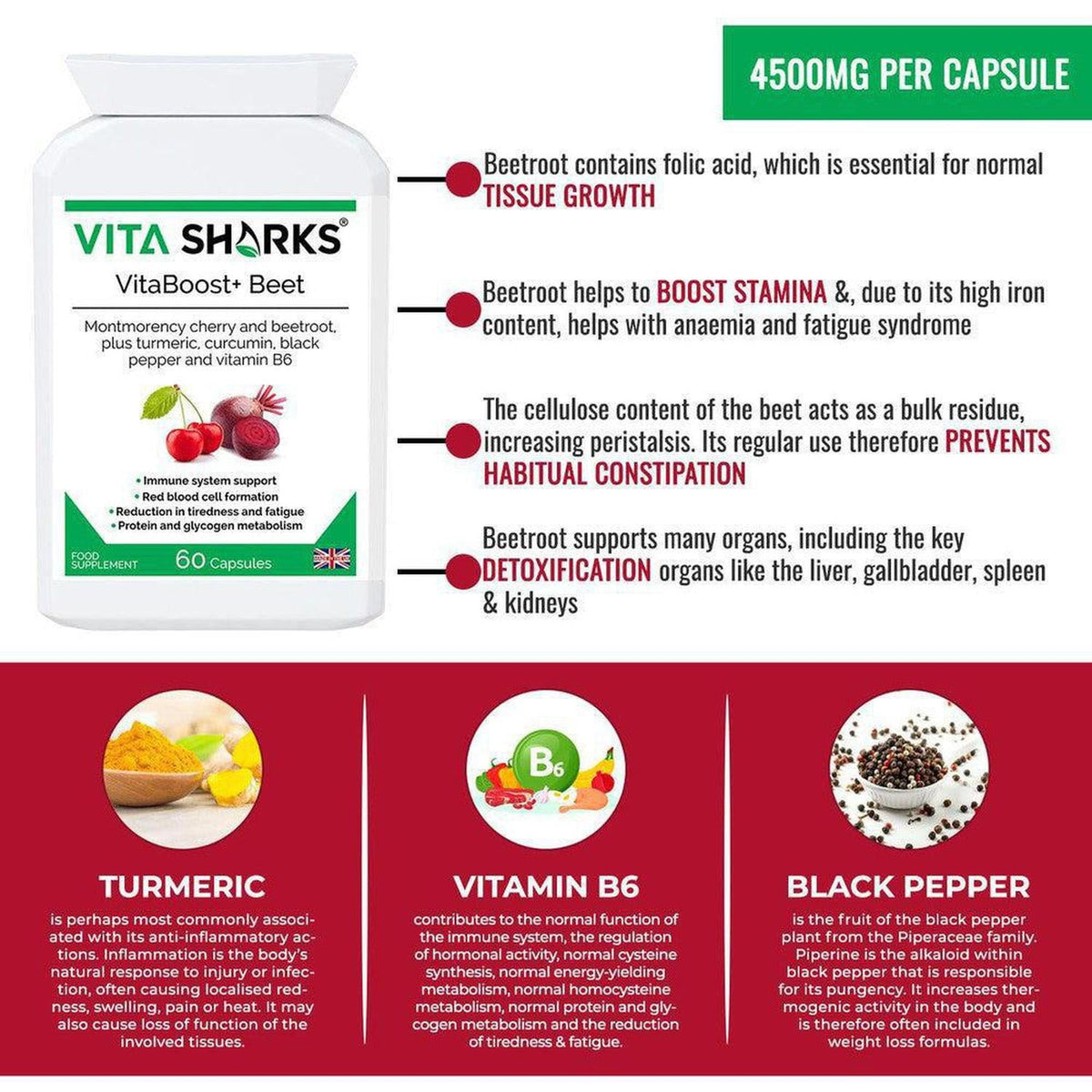 VitaBoost+ Beet supplement bottle with infographic detailing beetroot, turmeric, Vitamin B6, and black pepper ingredients.