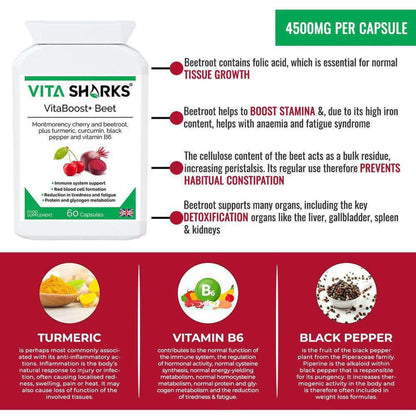 VitaBoost+ Beet supplement bottle with infographic detailing beetroot, turmeric, Vitamin B6, and black pepper ingredients.