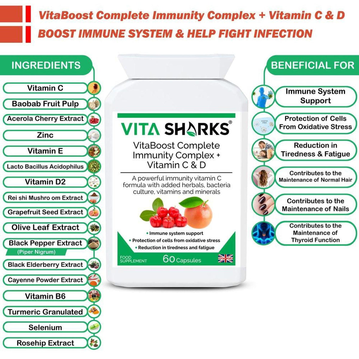 VitaBoost white supplement bottle with green label, ingredient list, and health benefits infographic on a white background.