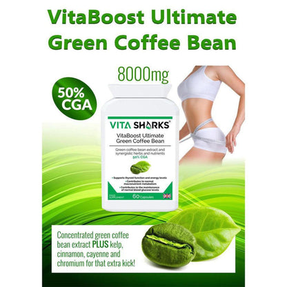 VitaBoost Green Coffee Bean supplement bottle with 8000mg label, green coffee bean graphic, and fit woman on a green background.