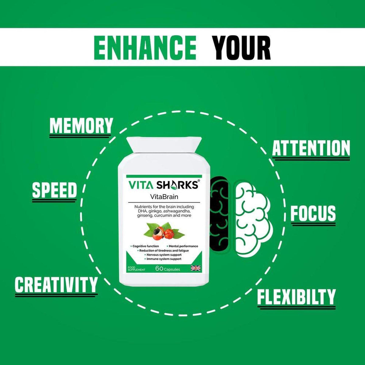 VitaBrain supplement bottle on a green background with text highlighting cognitive benefits like memory and focus.