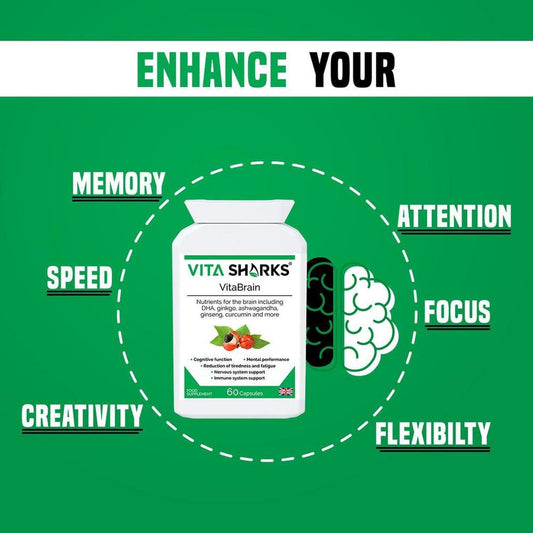 VitaBrain supplement bottle on a green background with text highlighting cognitive benefits like memory and focus.