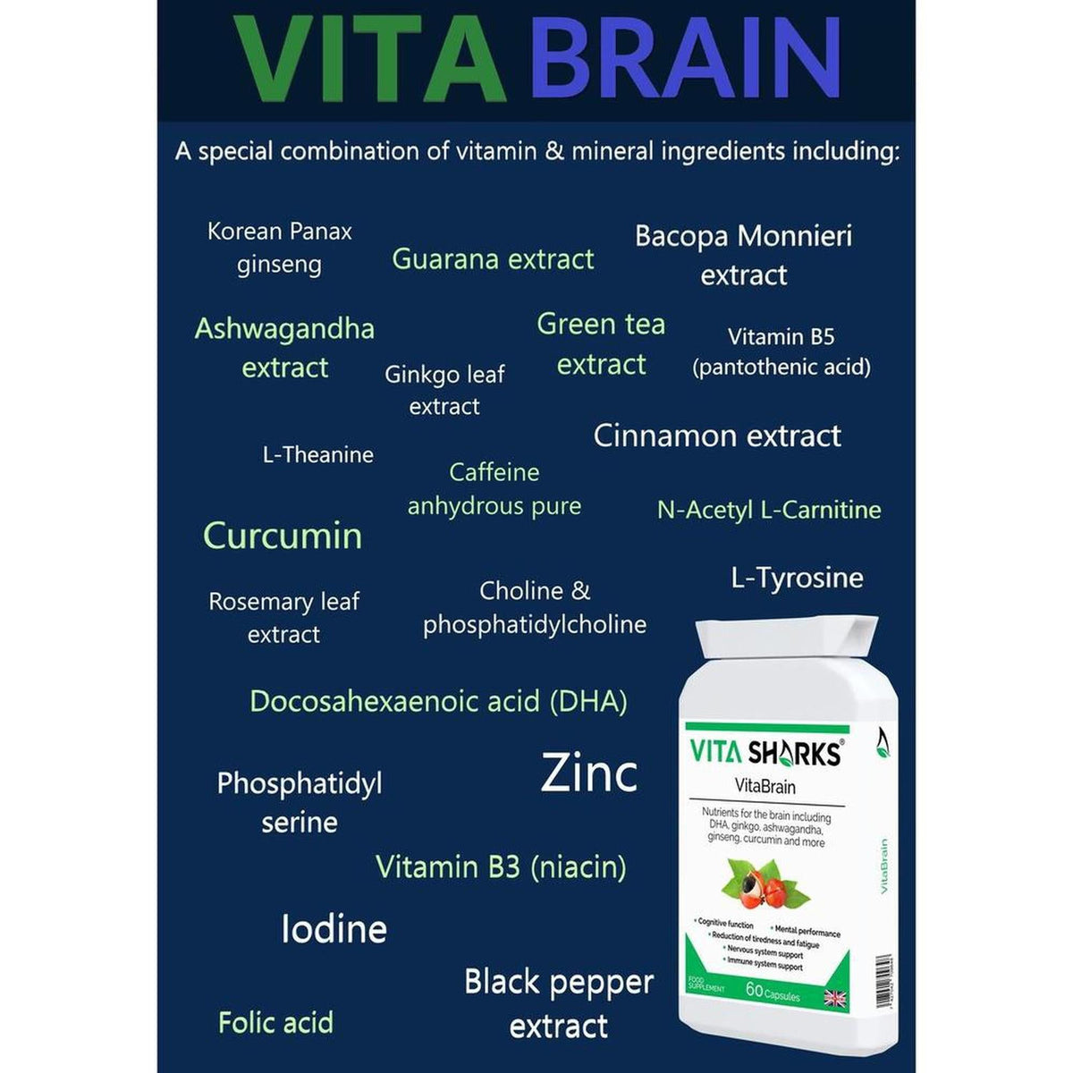 VitaBrain supplement bottle next to a list of ingredients on a dark blue background with white text.