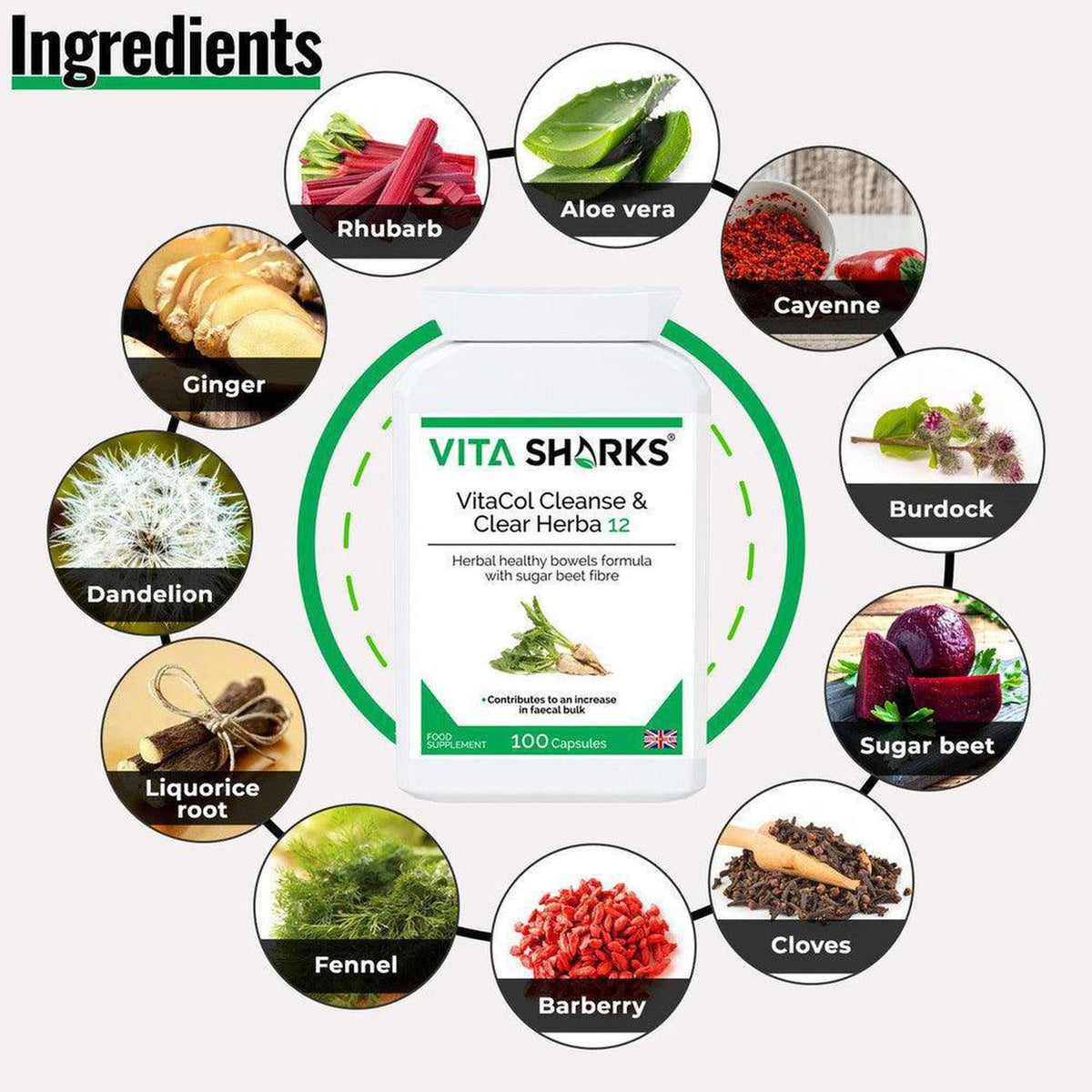 VitaCol Cleanse & Clear Herba 12 supplement bottle surrounded by circular images of 10 natural herbal ingredients.