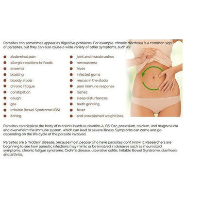 Infographic listing digestive symptoms with a photo of a woman holding her stomach with a green circular arrow overlay.