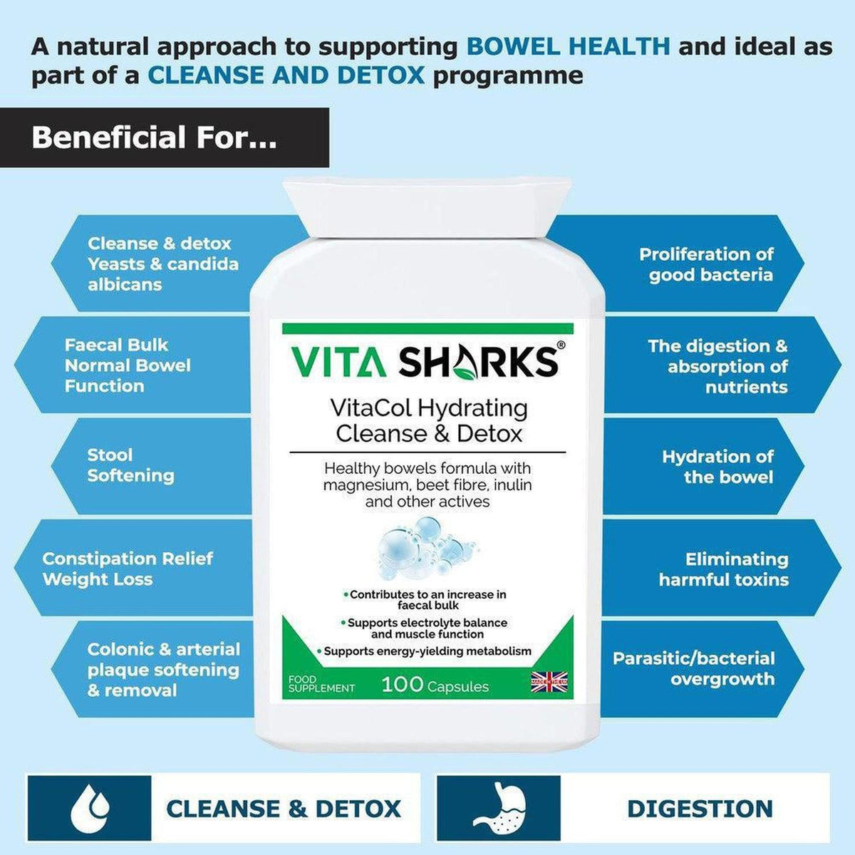 VitaCol Hydrating Cleanse & Detox supplement bottle surrounded by blue text boxes detailing digestive health benefits.