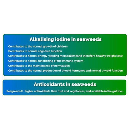 Two green information boxes detailing the health benefits of iodine and antioxidants found in Seagreens seaweed.