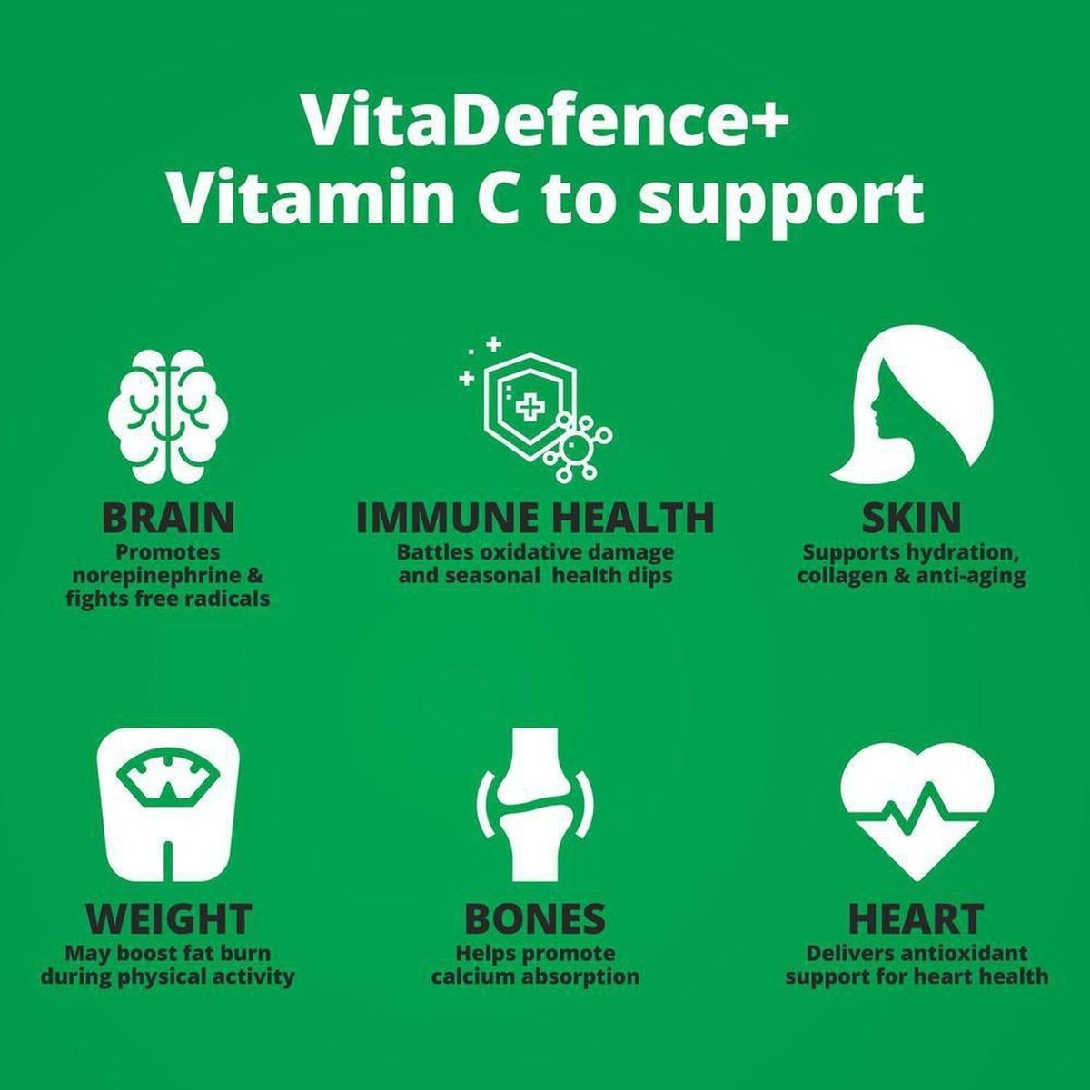 VitaDefence+ Vitamin C infographic on green background showing white icons for brain, immune, skin, weight, bone, and heart health.
