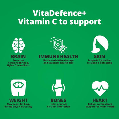 VitaDefence+ Vitamin C infographic on green background showing white icons for brain, immune, skin, weight, bone, and heart health.