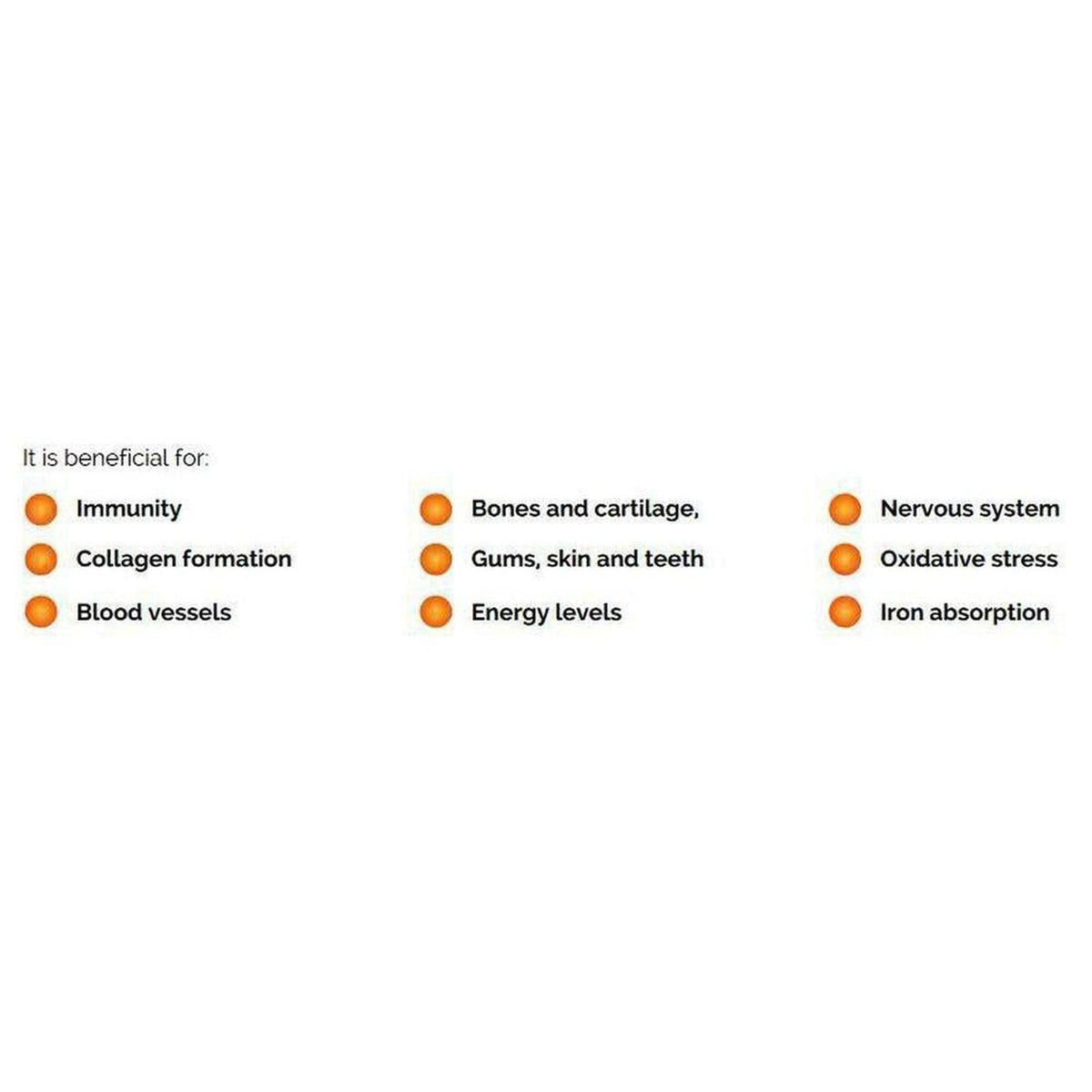 List of VitaDefence+ Vitamin C health benefits marked by orange circular icons on a white background.
