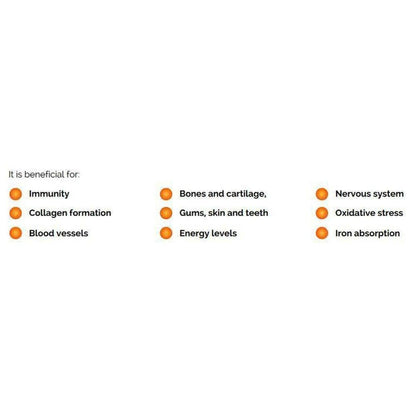 List of VitaDefence+ Vitamin C health benefits marked by orange circular icons on a white background.