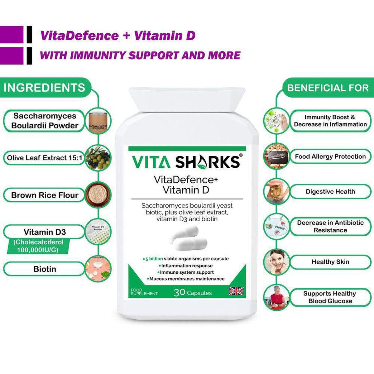 White VitaDefence+ Vitamin D supplement bottle surrounded by ingredient and health benefit infographics.
