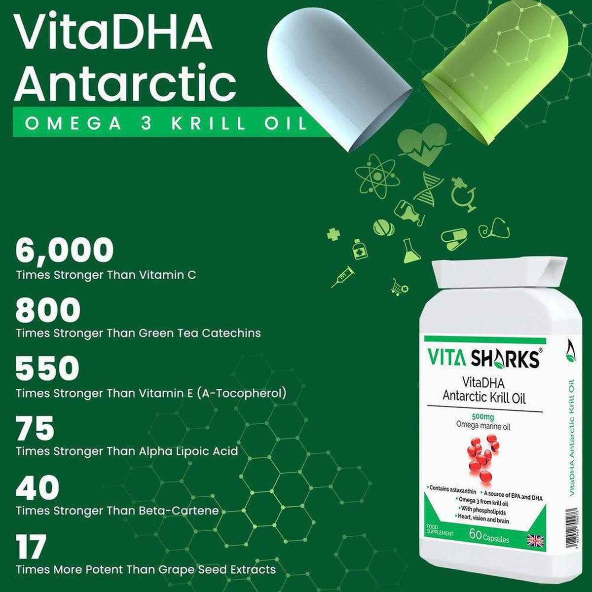VitaDHA Antarctic Krill Oil supplement bottle with white cap on a green background featuring antioxidant comparisons.