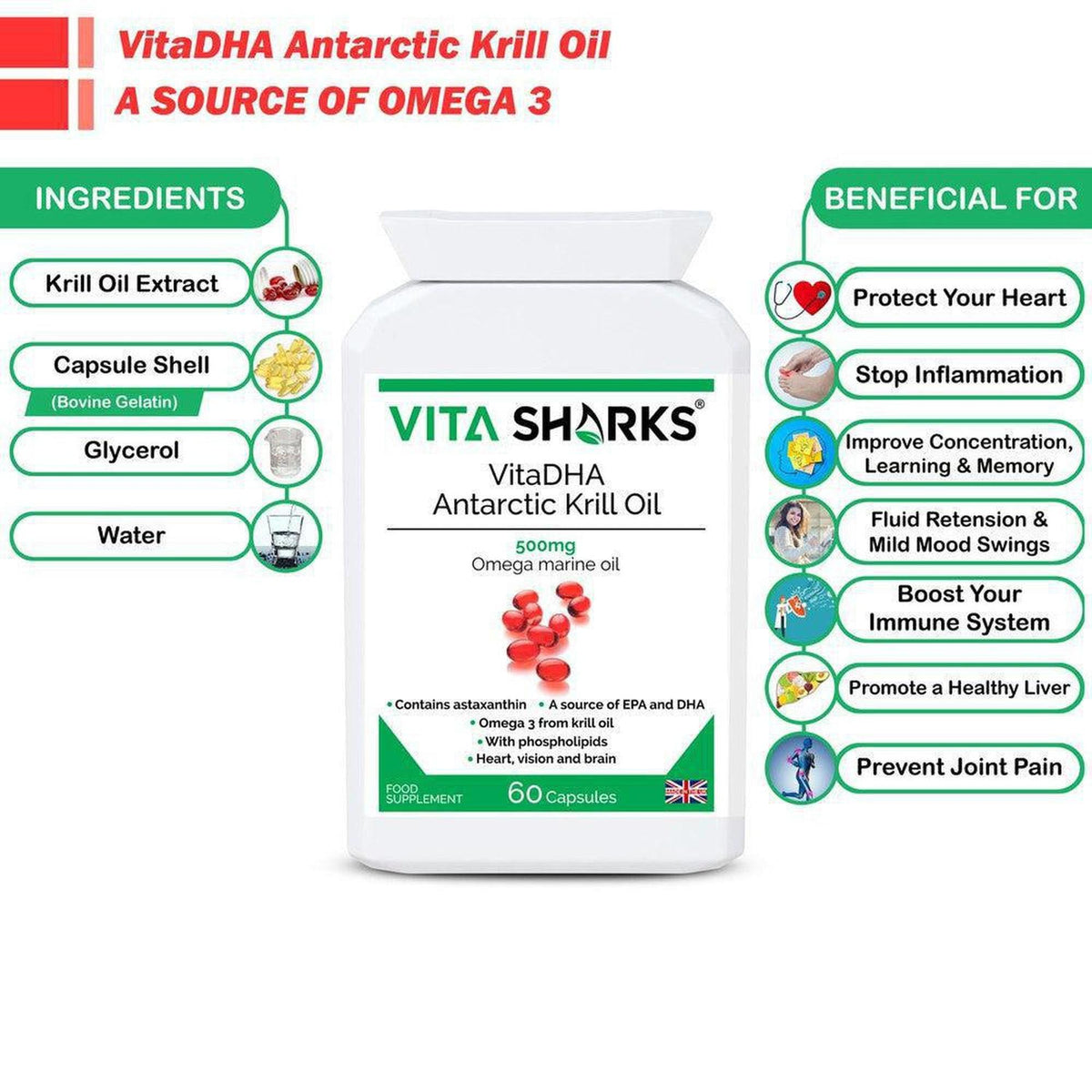 VitaDHA Antarctic Krill Oil supplement bottle with ingredient list and health benefit icons on a white background.