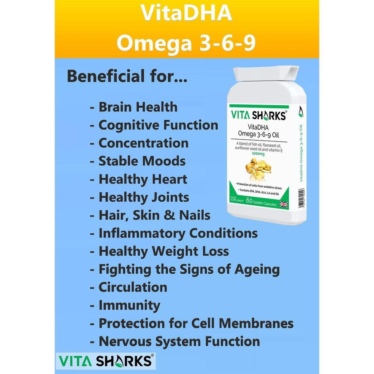 VitaDHA Omega 3-6-9 white supplement bottle next to a list of health benefits on a blue and yellow background.