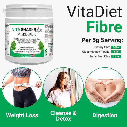 VitaDiet Fibre white tub with green label, featuring weight loss, detox, and digestion icons with a woman holding a glass.