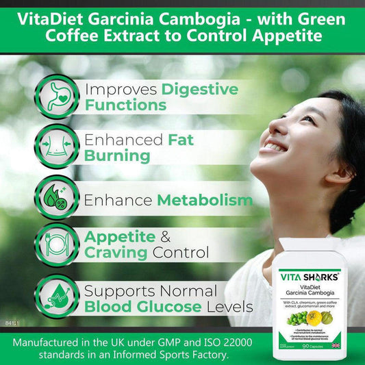 VitaDiet Garcinia Cambogia bottle with a list of health benefits and a smiling woman on a green background.
