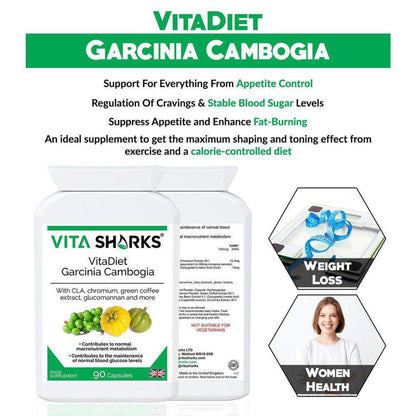 White bottle of VitaDiet Garcinia Cambogia capsules with green label, featuring fruit illustrations and supplement details.