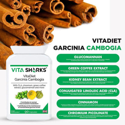 VitaDiet Garcinia Cambogia supplement bottle with ingredient list and cinnamon sticks on a white background.