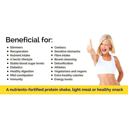 Smiling woman in a white sports bra giving a thumbs up next to a list of health benefits for VitaDiet meal shake.