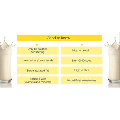 Infographic listing VitaDiet vanilla shake benefits like high protein and low calories between two splashing glasses.