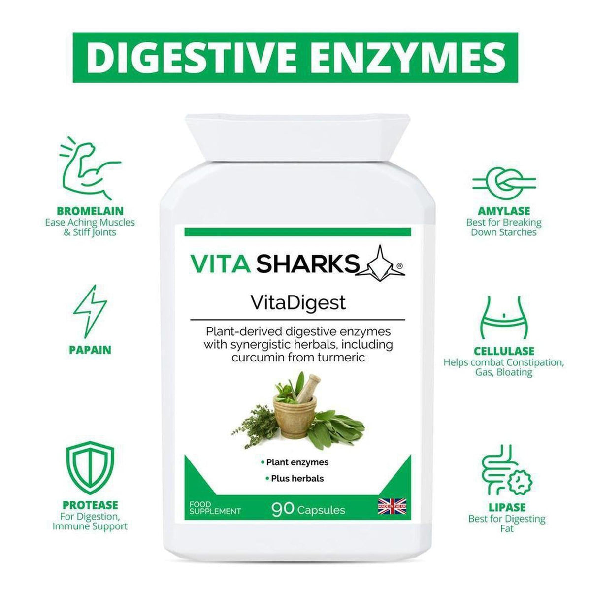 White VitaDigest supplement bottle with green labels, featuring herbal illustrations and icons for digestive enzymes.