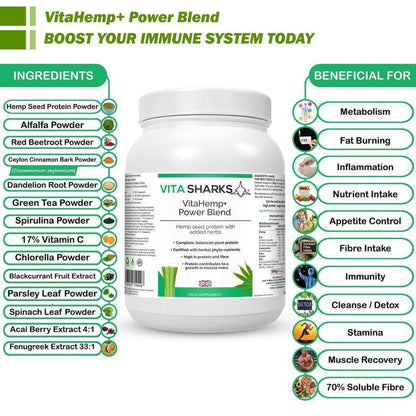 VitaHemp+ Power Blend white tub surrounded by lists of herbal ingredients and health benefits on a green background.