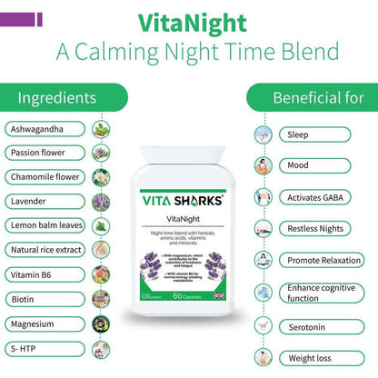 VitaNight supplement bottle surrounded by an infographic detailing herbal ingredients and wellness benefits on a white background.