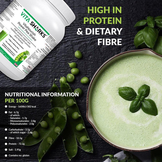 VitaNourish Power Pea Shake tub next to a bowl of green protein smoothie, fresh peas, and basil leaves on a dark surface.