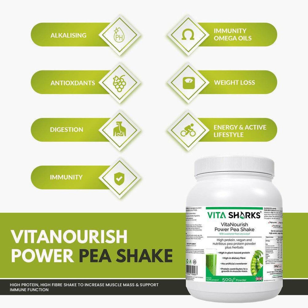 VitaNourish Power Pea Shake 500g tub with green labels and infographic icons highlighting health benefits.