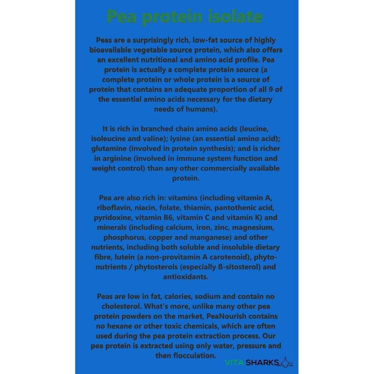 Blue informational card detailing the nutritional benefits and water-based extraction process of VitaNourish pea protein.
