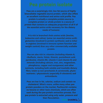 Blue informational card detailing the nutritional benefits and water-based extraction process of VitaNourish pea protein.