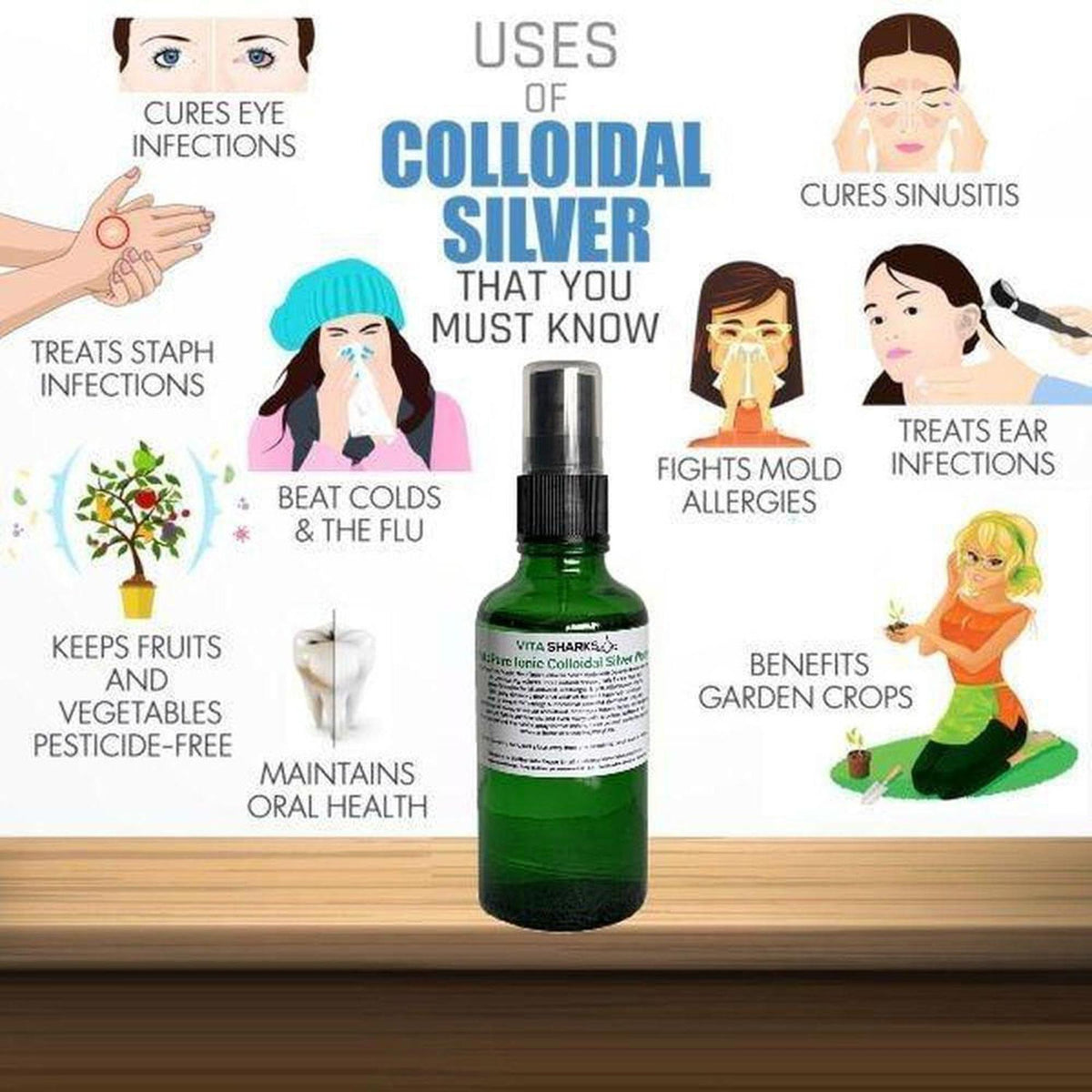 VitaPure 50ml colloidal silver spray bottle surrounded by icons illustrating various health and household uses.