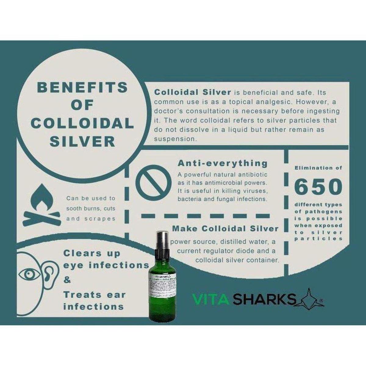 Infographic on the benefits of VitaPure colloidal silver featuring a 50ml dark glass spray bottle with a white label.