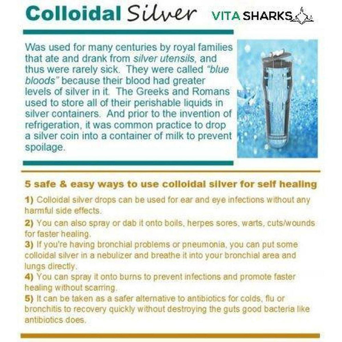 VitaPure 50ml colloidal silver spray bottle with educational text on benefits and historical uses of silver.