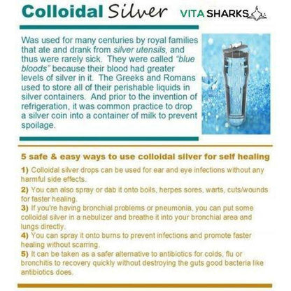 VitaPure 50ml colloidal silver spray bottle with educational text on benefits and historical uses of silver.