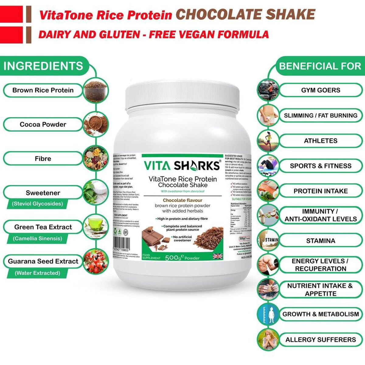 VitaTone chocolate brown rice protein powder tub surrounded by ingredient and benefit infographics on a white background.